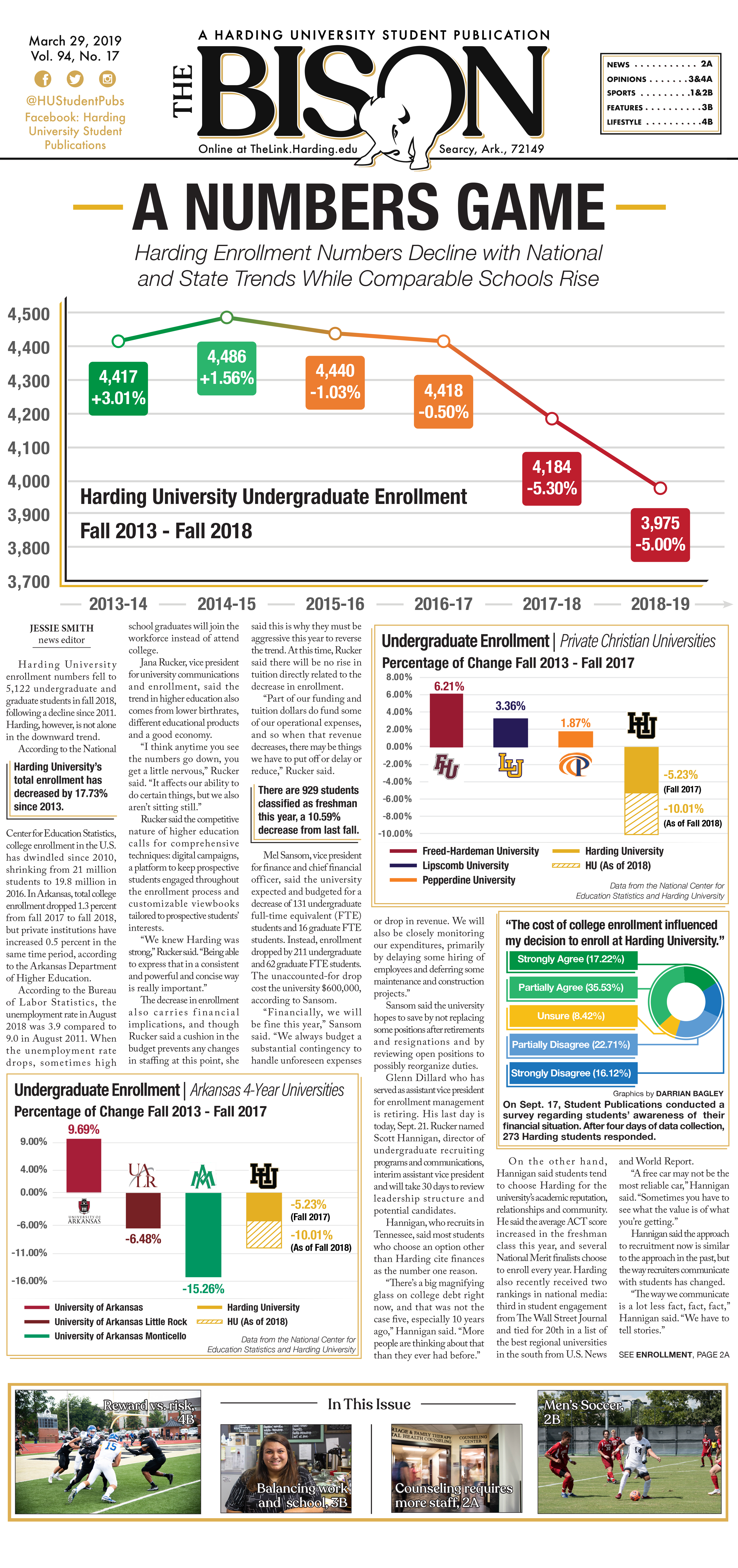 Cover of the Bison Newspaper. Large title reads 'A Numbers Game' above a graph displaying declining student enrollment rates.